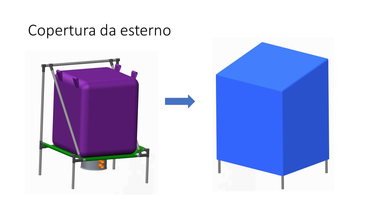 Protezione pioggia